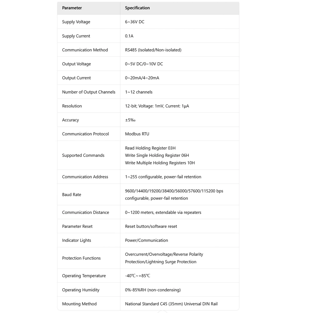 Isolation Type RS485 to 4-20mA 0-5V 0-10V Transform Module 2 4 Channel Modbus RTU RS485 to Analog Industrial Converter Modules