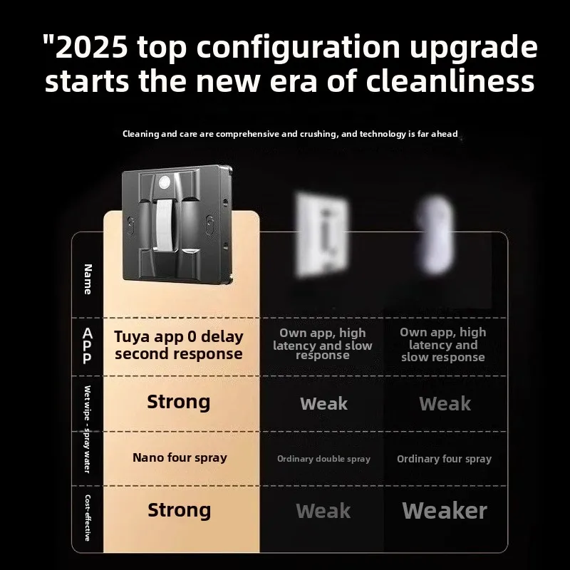 Automatic Window Cleaning Robot Smart Glass Cleaner for High Rise Homes Ultrasonic Cleaner