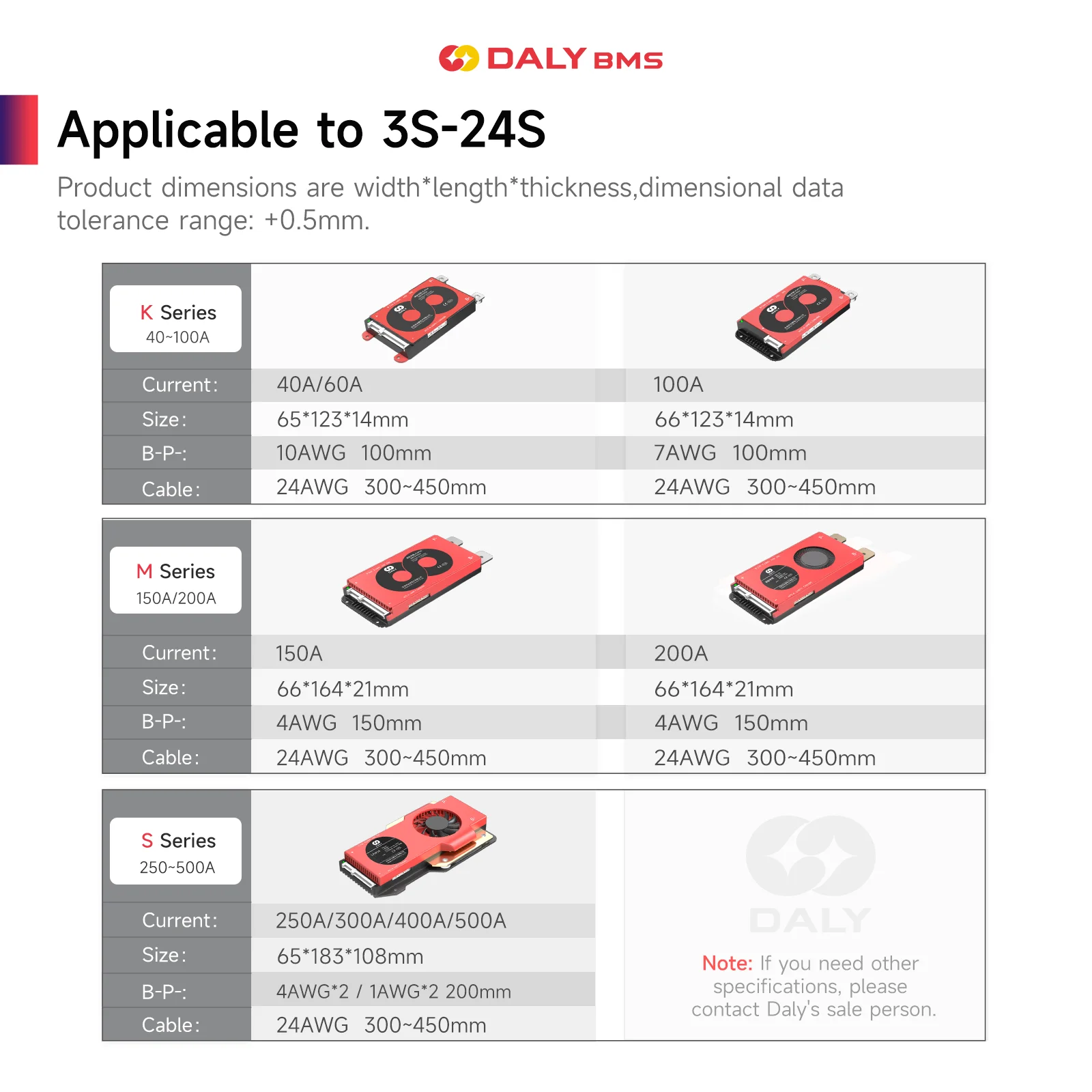 Daly-BMS intelligent Lifepo4 4S, 12V, 8S, 24V, 16S, 48V, RS485, batterie CANBUS 100A 200A 250A, équilibreur actif 18650 l'autorisation 5A, livraison en 5 jours