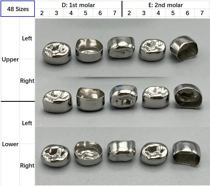 5pcs/box Dental Crown Kids Primary Molar Refill Stainless Steel crowns for Upper Left/Right 1st/2nd Crowns Molar Teeth