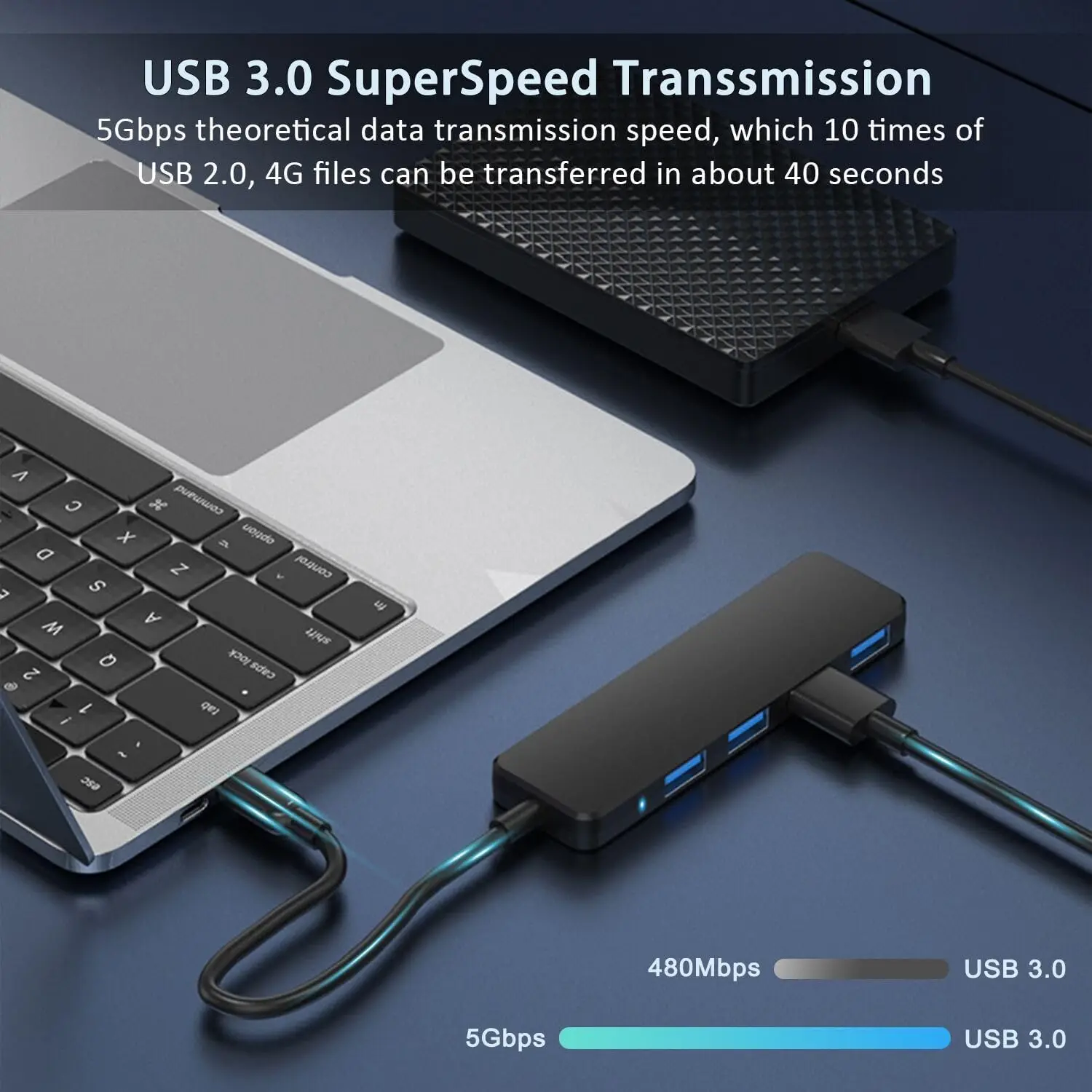 USB 3.0 Hub 4-Port-USB-Hub USB-Splitter USB-Expander für Laptop, Xbox, Flash-Laufwerk, Drucker, Kamera, Tastatur, Maus