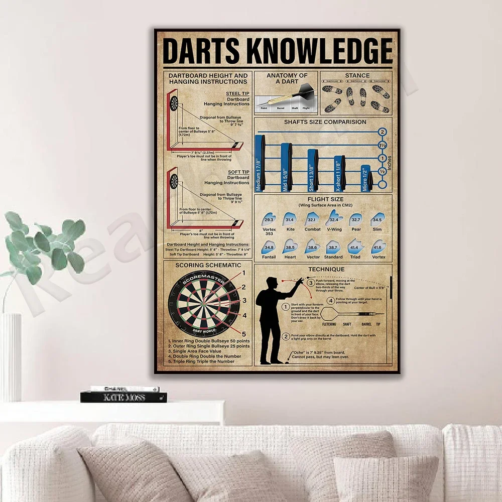 Darts Knowledge Vintage Poster Decorative Canvas Print Picture, Gift for Athlete Darts Lovers