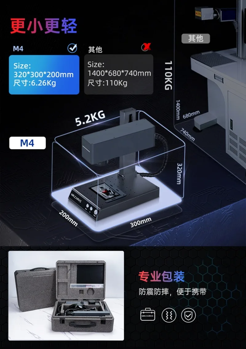 Macchina per marcatura laser Macchina per la codifica in plastica e acciaio inossidabile a doppia luce interamente in materiale Incisione automatica di piccoli metalli