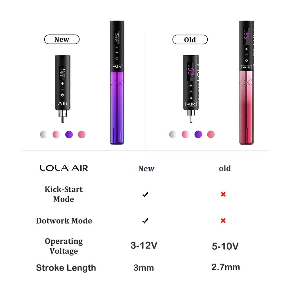 Wholesale EZ Tattoo Lola Air Electric Tattoo Pen Machine Wireless PMU Permanent Makeup Machine with 3 Power Batteries Pack