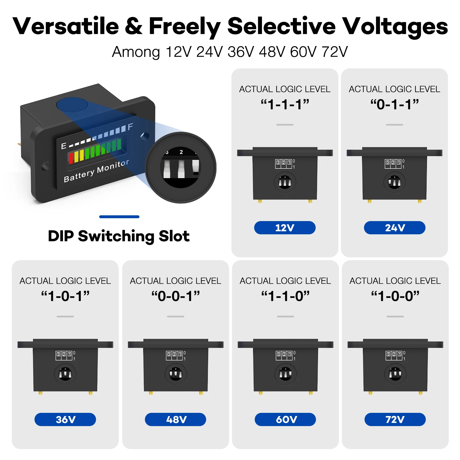 Voltage Battery Meter LED Indicator Gauge Golf Cart Monitor 12V 24V 36V 48V 60V 72V for YAMAHA EZGO CLUB CAR Carts Accessories