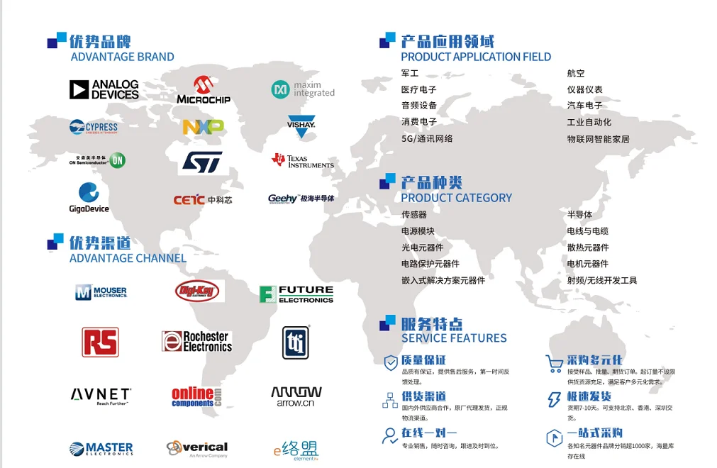 AT45DB641E-MHN-T 64-mbit dataflash (com extra 2-mbits), memória flash serial mínima de 1.7v spi
