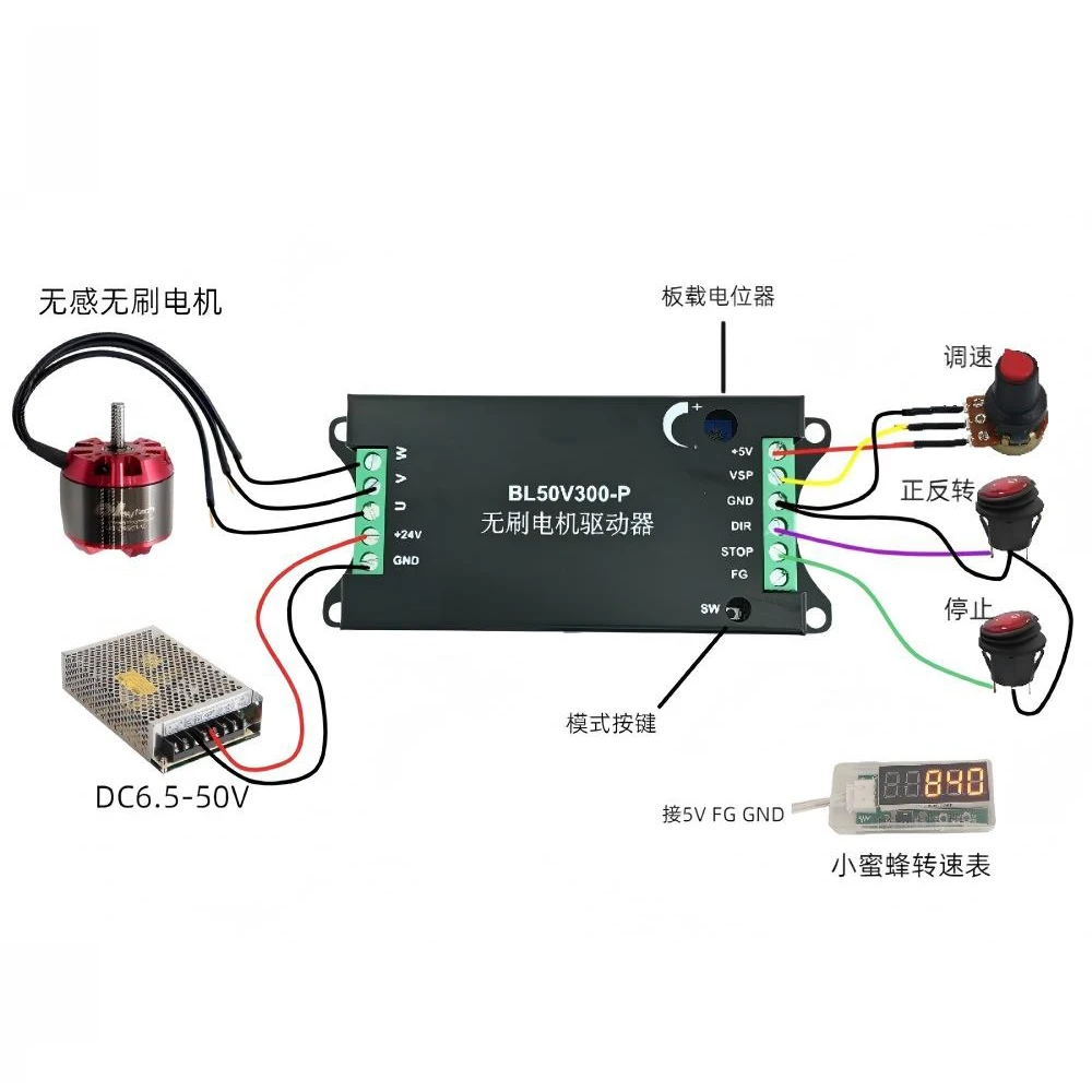 DC6.5-50V Brushless Motor Driver Module 300W No Hall Motor Speed Controller Metal Shell Fan Water Pump Model Aircraft Controller