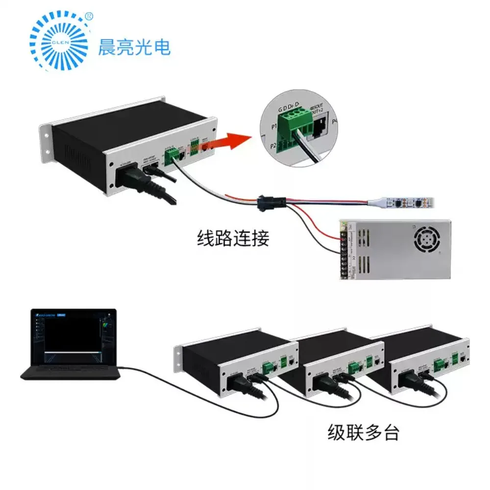 4‑Channel Pixel LED Strip Controller With ARTNET DMX SPI SACN Programmable Digital Decoder For Stage Lighting LED Displays