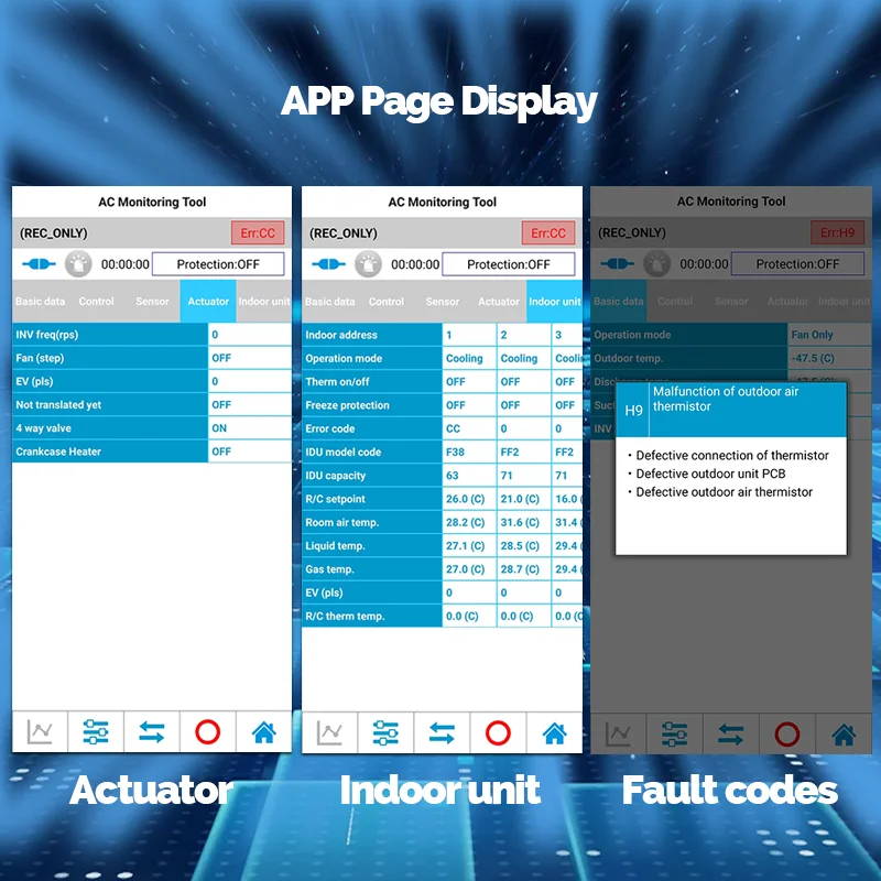 ダイキンVRV Skyair RAシステム診断ツールSkygeekメタルトラブルシューティング用BluetoothサービスDチェッカー（999172T、999187T）
