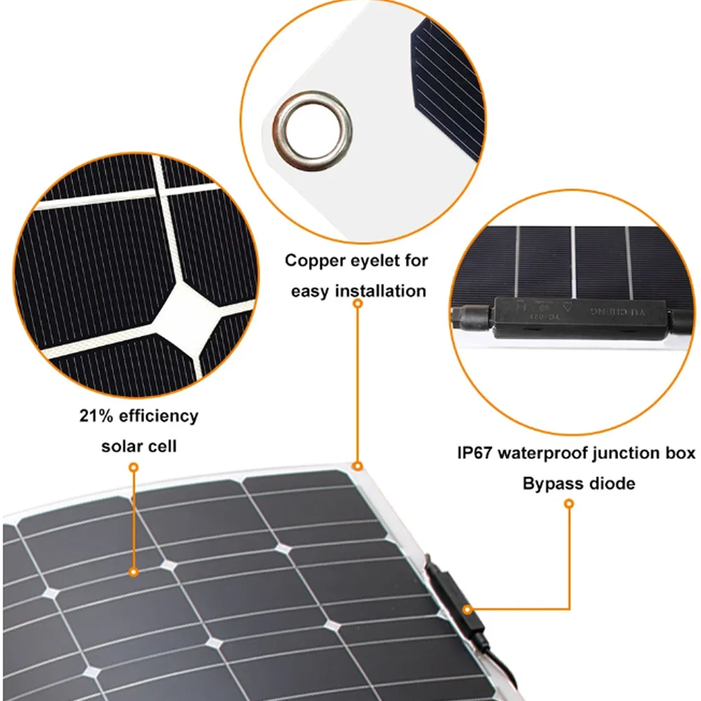 Imagem -02 - Kit Painel Solar Flexível com Controlador Dual Usb Células Solares Poli para Carro Iate rv Carregador de Bateria 18v 100w 200w 400w