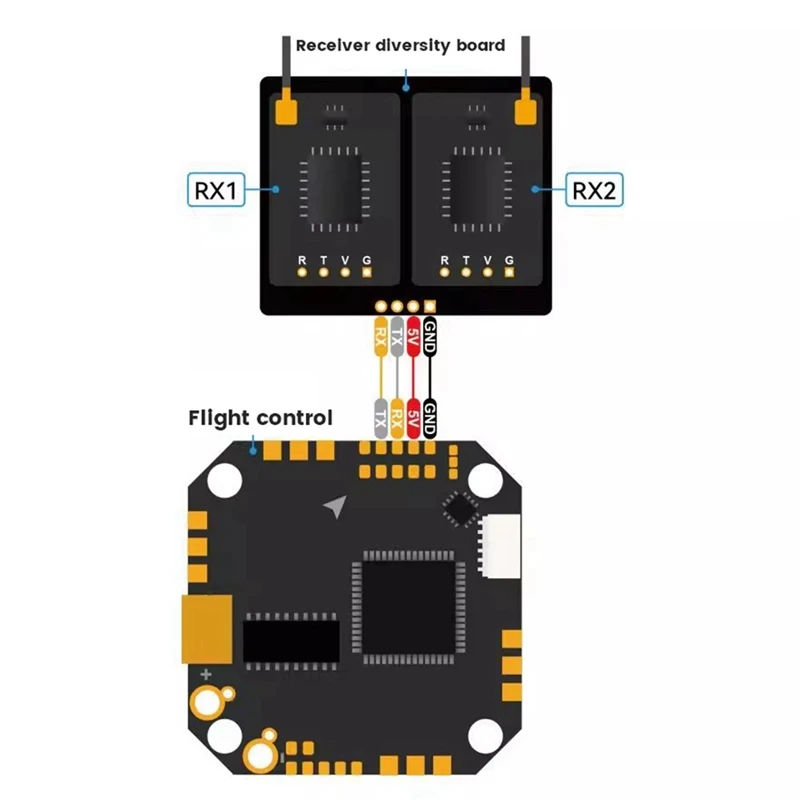 FPV Receiver Transmitter Diversity Board 915Mhz/2.4Ghz Dual Band For VRX VTX For RC Drone DIY Parts