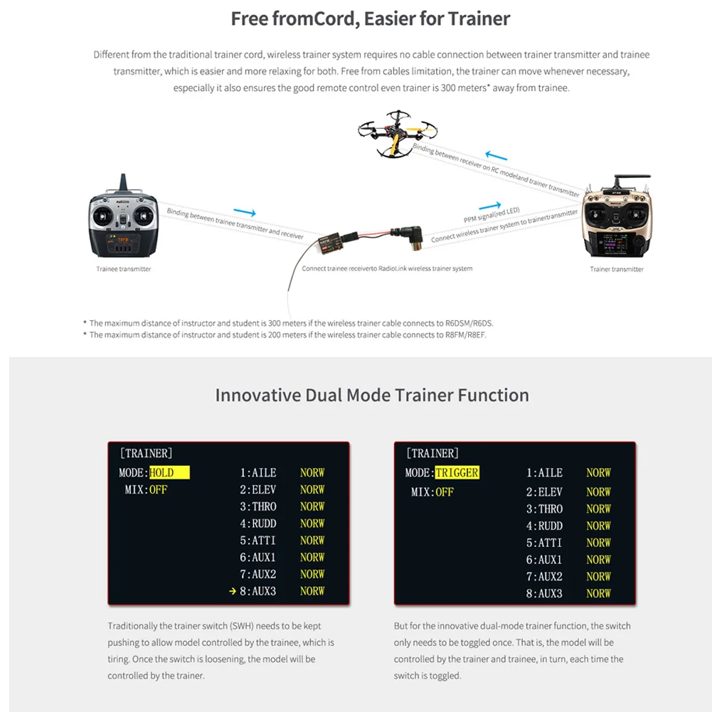 Radiolink RC Transmitter Wireless Training Cable Work on AT9S Pro AT10II RC Controller As Fly Teaching Trainer Student Operation