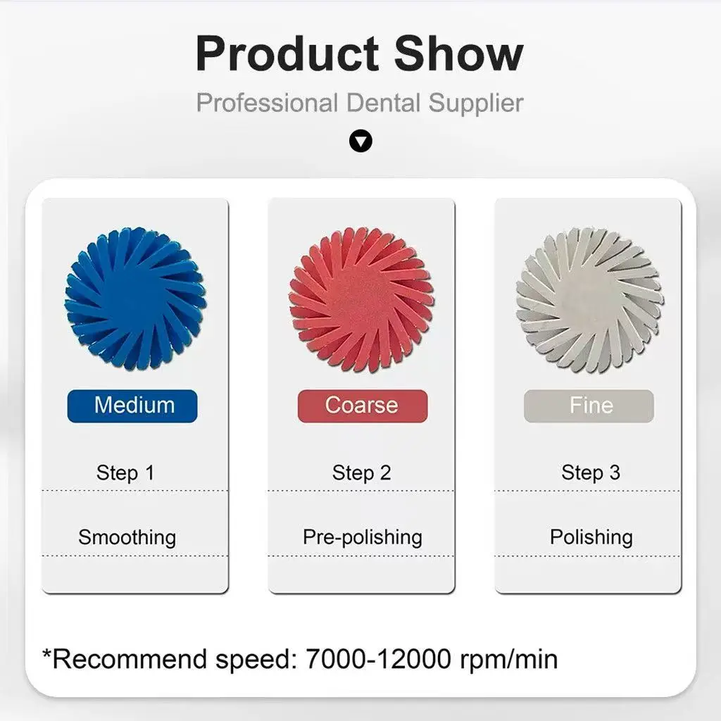 

Стоматологический 3-этапный полировочный набор для композитных материалов и циркония, 3-цветные диски для высокоглянцевой финишной обработки и эффективной предварительной полировки