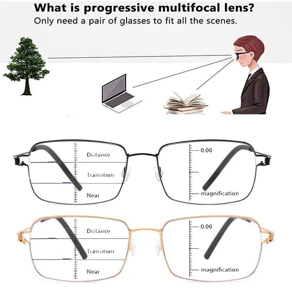 

Clara Vida Screwless ​​Progressive Multifocal Reading Glasses Men Women Light All in One Vision Eyewear +1+1.5+2+2.5+3+3.5+4