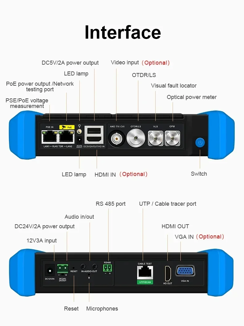 OTDR IP CCTV Fiber Tester 5.4'' Multifunction OTDR Optical Time Domain Reflectometer Camera Tester Wavelength Dynamics Optional