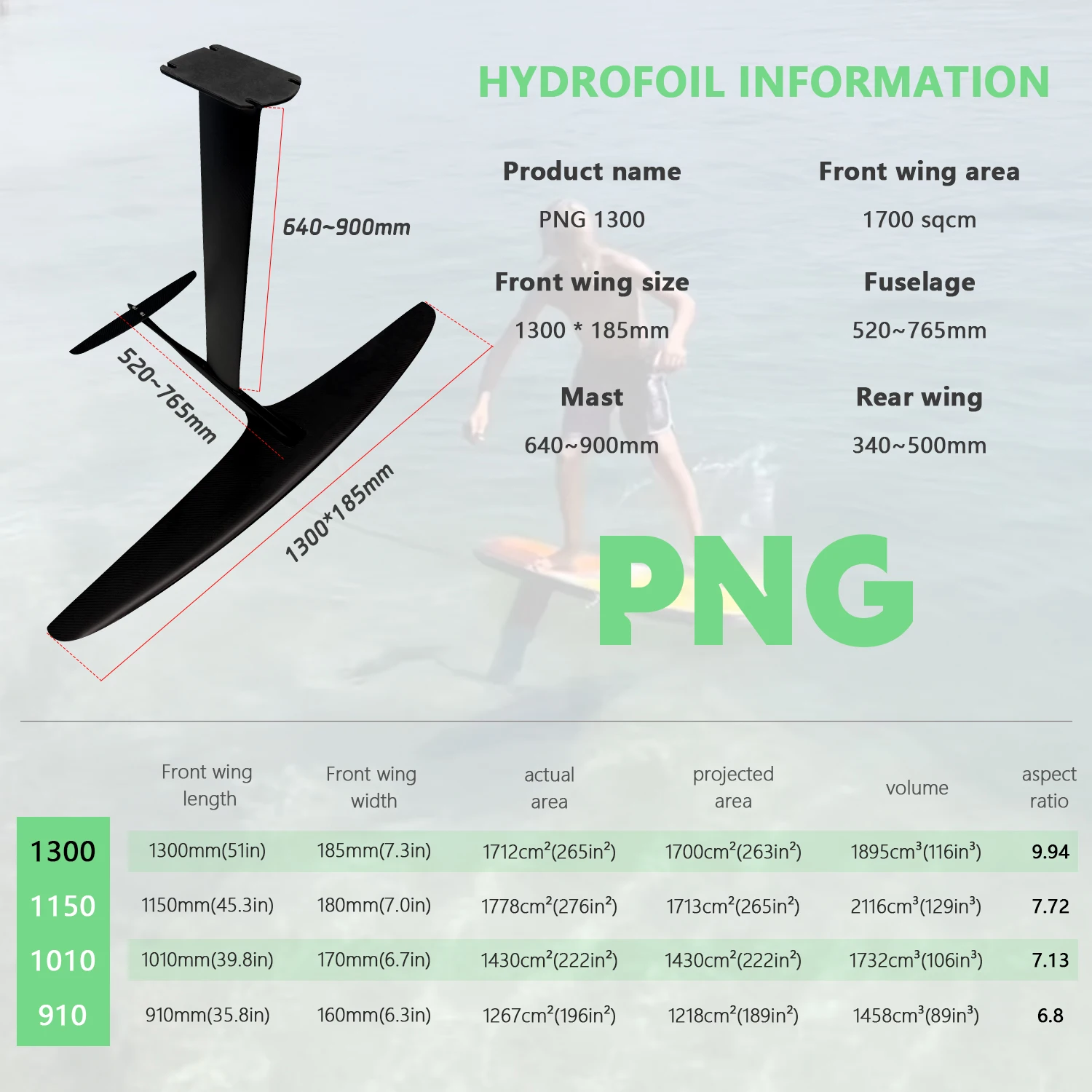 Customizable Carbon… - image