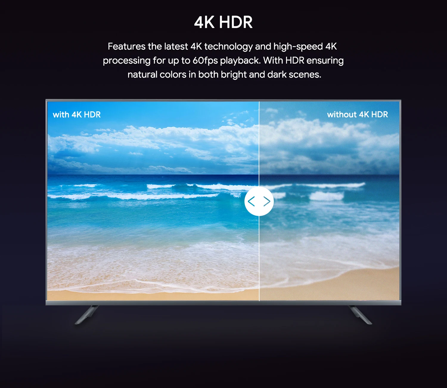 MECOOL KM7 PLUS Google TV Box 2GB16GB Android Smart TV 11 Google Certified 4K Amlogic HDR10 2.4G/5G WIFI Prefix Hebrew Arabic