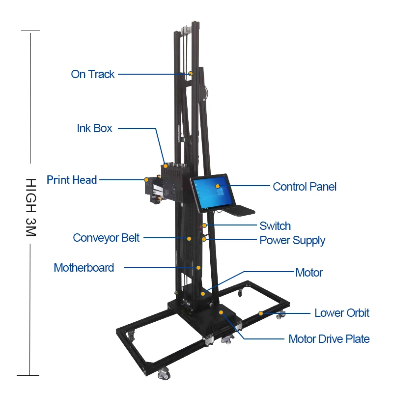 TH-GW500A مصنع ثلاثية الأبعاد طابعة نافثة للحبر على الحائط العمودي نوع السكك الحديدية آلة طباعة داخلية وخارجية