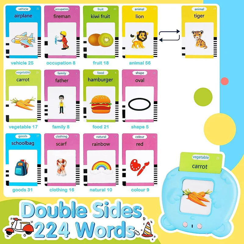 Early Education Flash Cards Machine Learning English Electronic Audio Book Toys Montessori Children Puzzle Toy Birthday Gifts