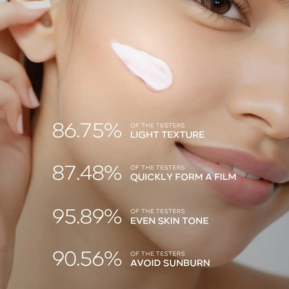LAIKOU Sakura Sunscreen SPF50 PA+++ - 30g Lightweight Sunblock for Hydrating & UV Defense