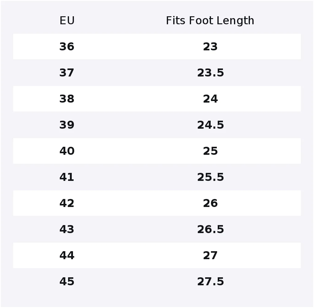 HEALTH 5M3 Mesh Cushioning Slip Resistant Abrasion Resistant Breathable Coverage Quick Dry Support Lightweight Rebound 5M3-3