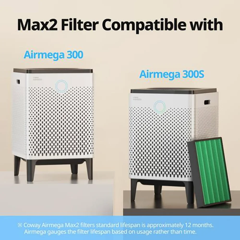 Pour purificateur d'air Coway airmega 300 / 300S AP-1515H, 2 pièces de remplacement 2 en 1 filtre HEPA et charbon actif