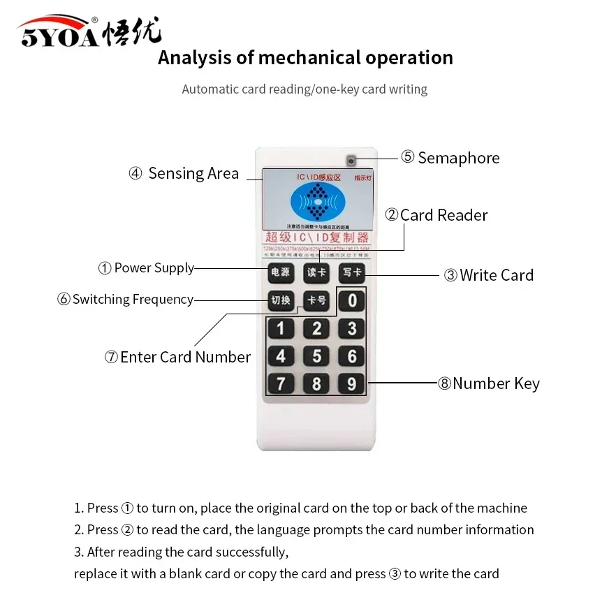 5YOA 13.56MHZ Copier Duplicator Cloner RFID Emulator NFC IC Card Reader Frequency 125Khz Writer Access Control Card Duplicator