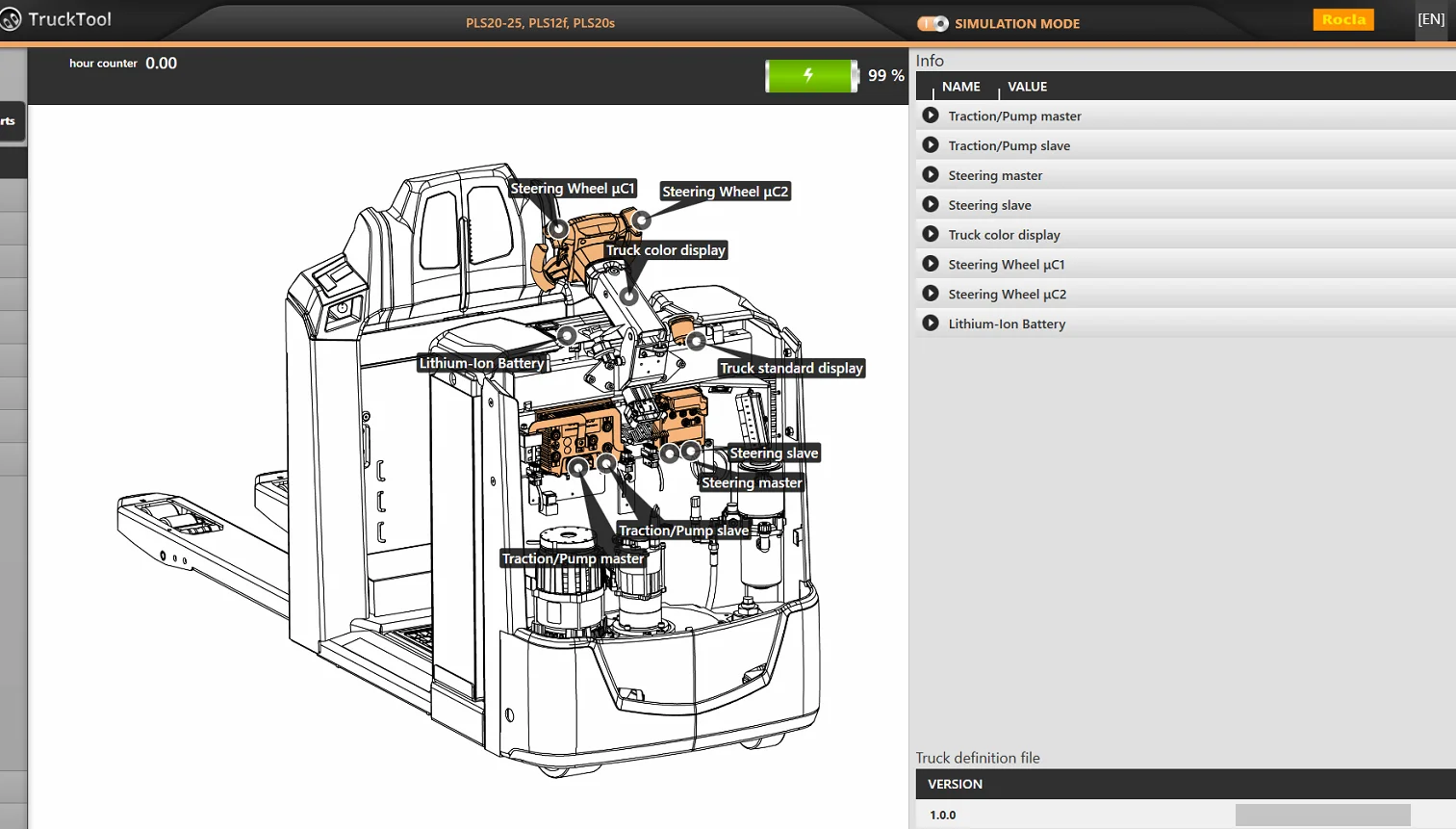 

EPC-SOFTWARE TruckTool 4.9 [07.2025] (диагностический инструмент ForMit-subishi Cat TCM UniCarriers Rocla Jungheinrich Nichiyu)