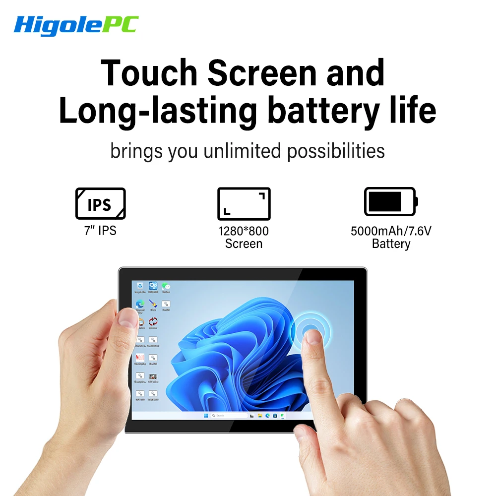 HIGOLEPC Mini PC 12th Gen N95 16GB RAM 256GB ROM,4G Data Mini PC with Screen Dual 2.5GbE LAN Full-Functional USB-C Mini Computer