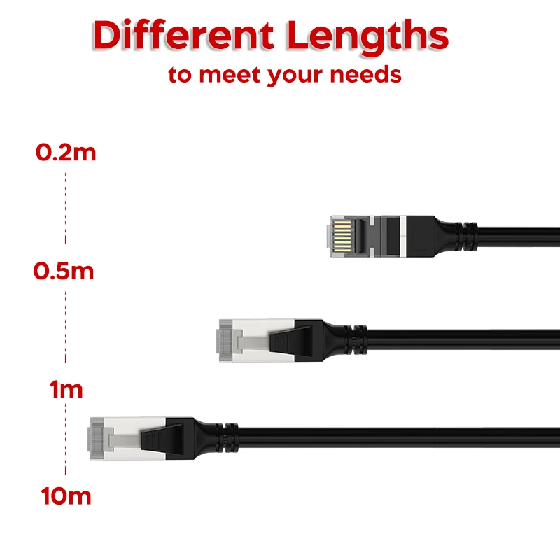 Propatch CAT7 RJ45 10Gbps SSTP Ethernet Cable Lan Network Cable cable ethernet for Patch Panel to Switch Flexiable Games