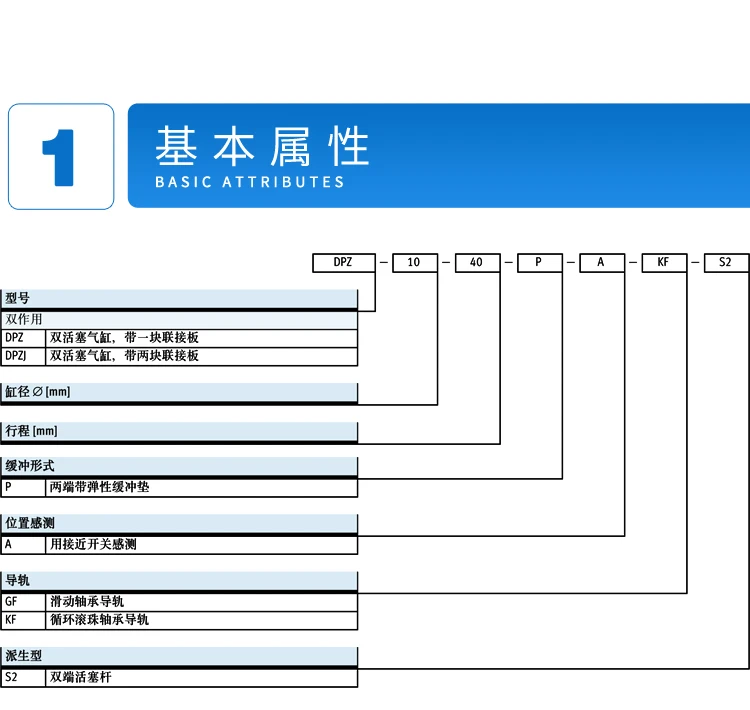 двухпоршневой цилиндр