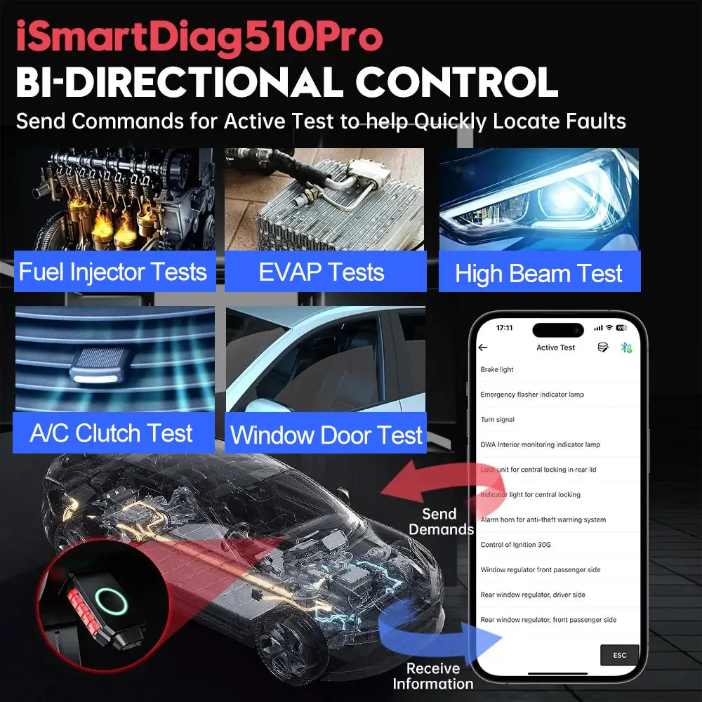 Ferramenta de diagnóstico ISmartDiag510 Pro Car, BT Scanner, Teste ativo OBD2 completo, 28 + Redefine com CAN FD e DIOP, Atualização gratuita, 2021