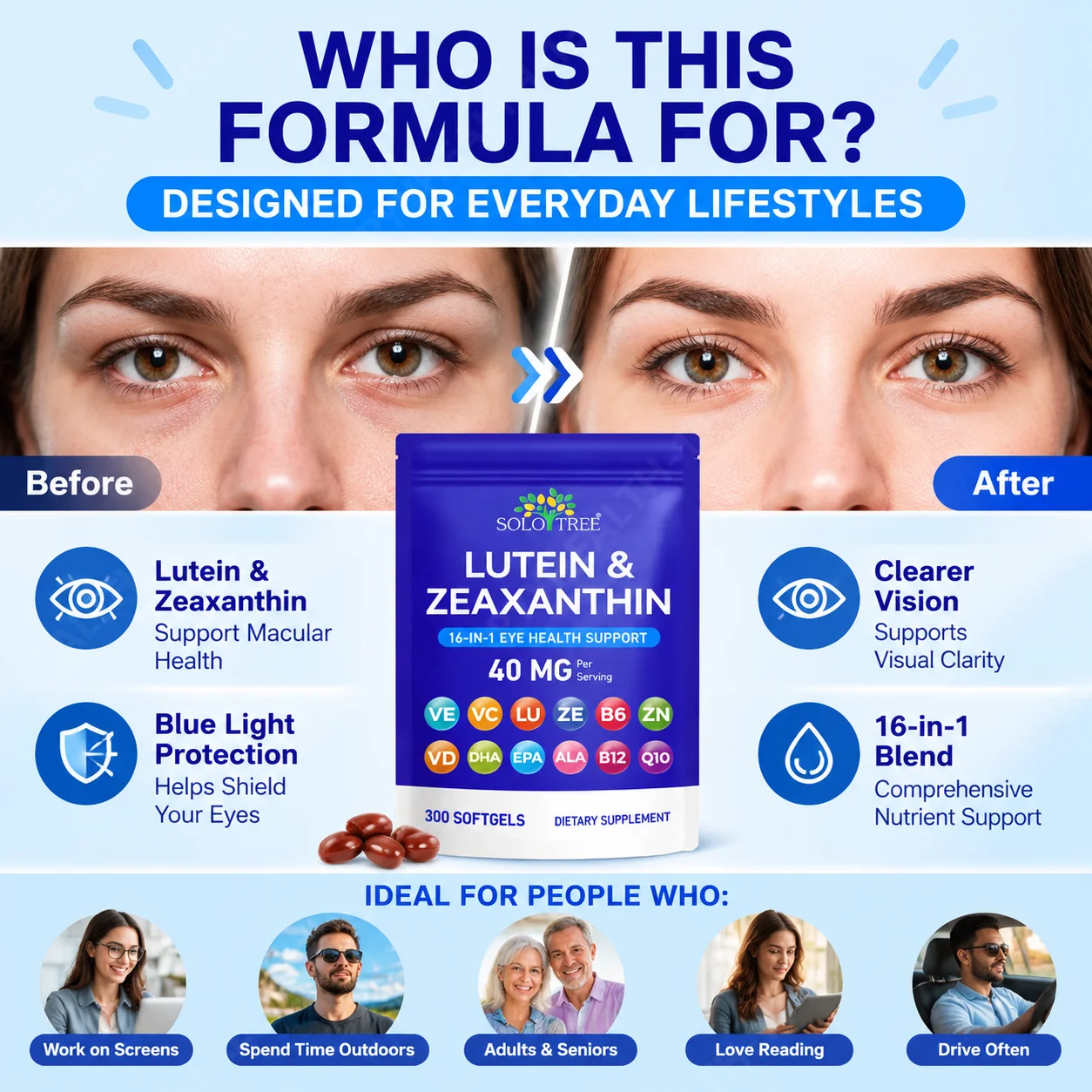 Lutein & Zeaxanthin Softgels Promote Macular Health in The Eyes Protect Eyesight Blue Light Protection with 16-in-1 Blend 300pcs