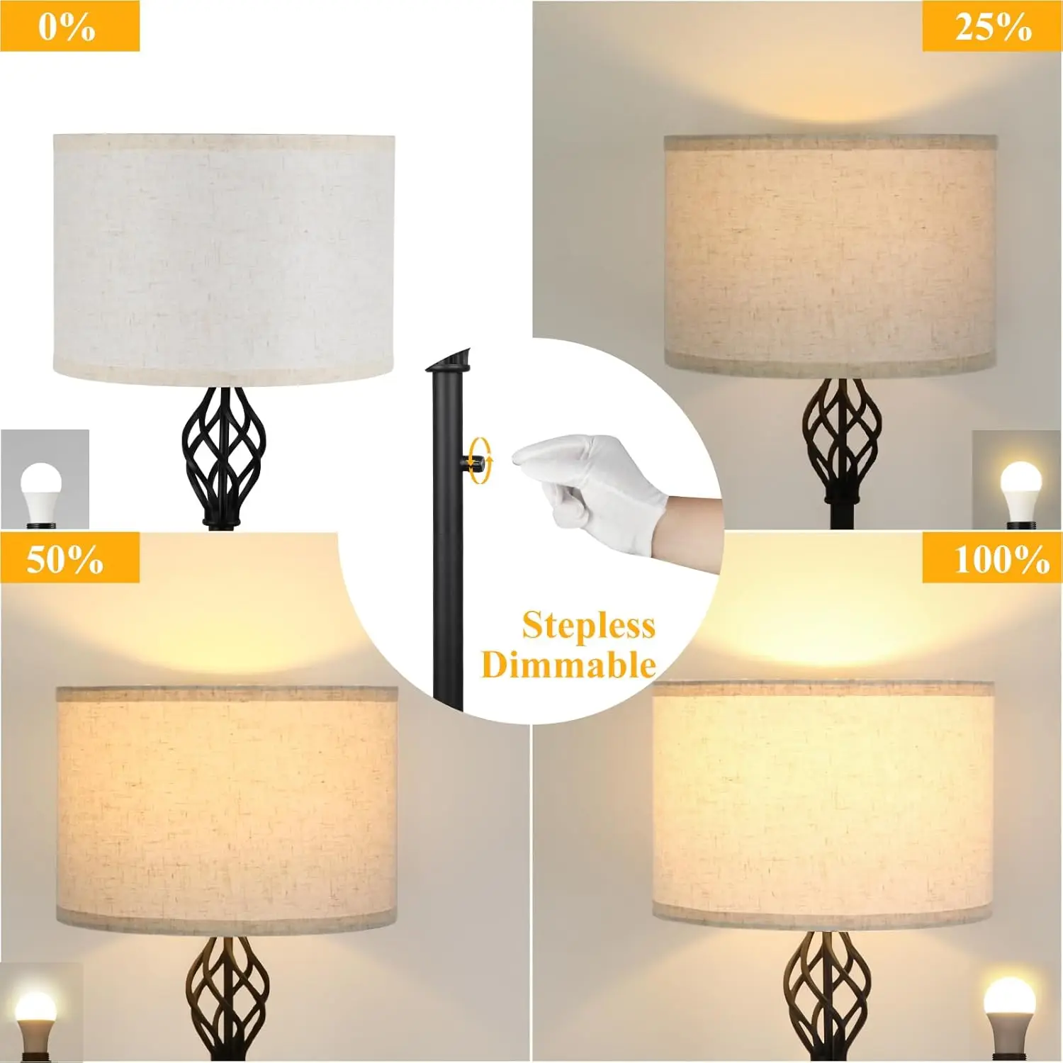 Floor Lamps For Living Room, Standing Lamp, Modern Floor Lamp With Linen Shade, Rotary Switch, Led Bulb Included(10W 1000Lm),