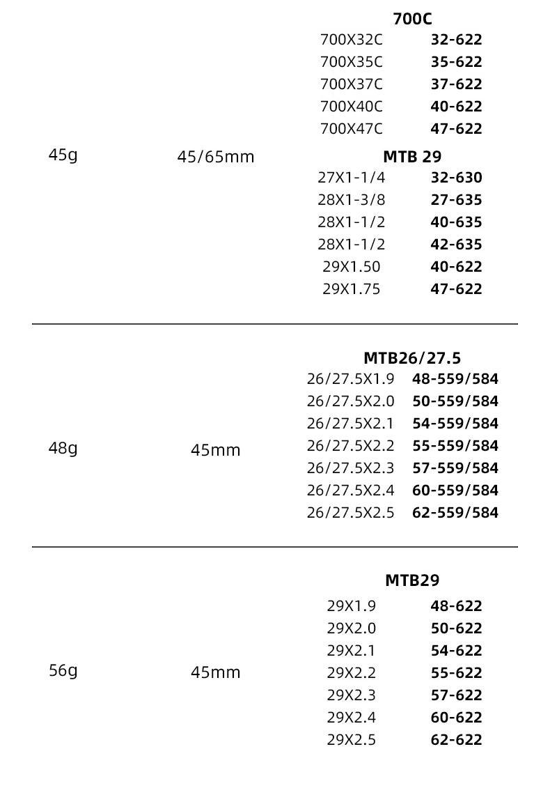 Ridenow Ultraleichter Fahrrad-TPU-Schlauch 26/27,5/29 Zoll MTB-Fahrrad-Innenreifen 45 mm/65 mm/85 mm für Gravel 700c 32c-47c Superleichter Schlauch – Detail 7