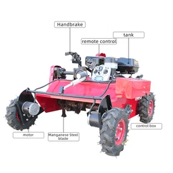 Manufactory Lowest Price Gasoline Robot Lawn Mower Grass Cutter Flail Mower Wheel Mowers Petrol LawnMower