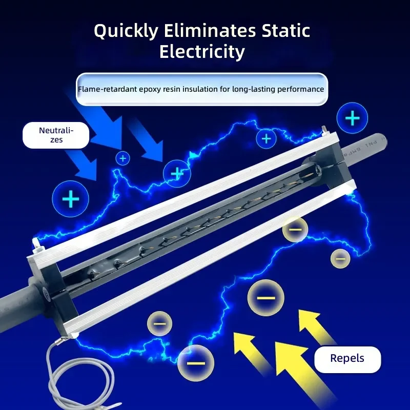 For Static Eliminator Industrial Ion Wind Bar Bag Printing Machine Textile Film Sheet Die Cutting Static Removal Box