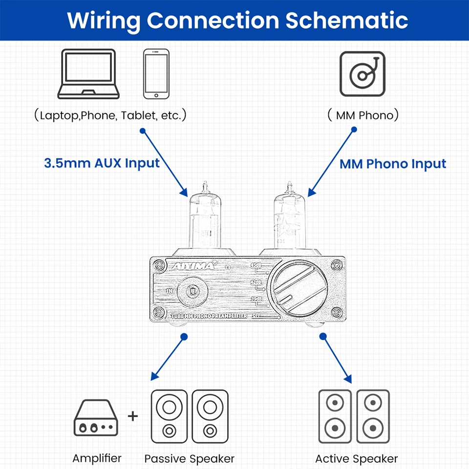 AIYIMA T3 Vakuum Vorverstärker Verstärker 6A2 Rohr MM Phono Vinyl Plattenspieler Stereo Vorverstärker Plattenspieler Vorverstärker Verstärker – Detail 6