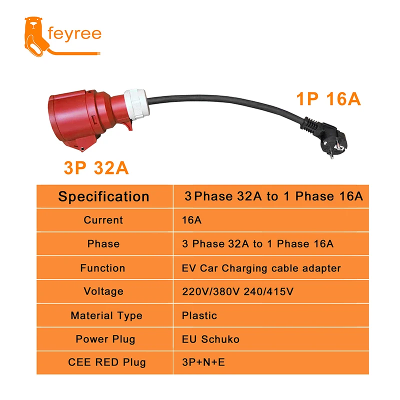 Feyree EV Charger spina Schuko a spina femmina di alimentazione rossa CEE adattatore presa a 5 pin collegare con caricabatterie portatile 32A 3 fasi