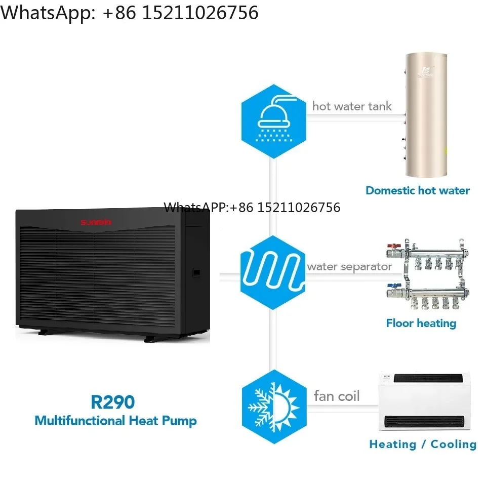 

R290 Green Technology A+++ Rated Air Source Heat Pump Energy-Efficient Heating Cooling Hot Water Solution