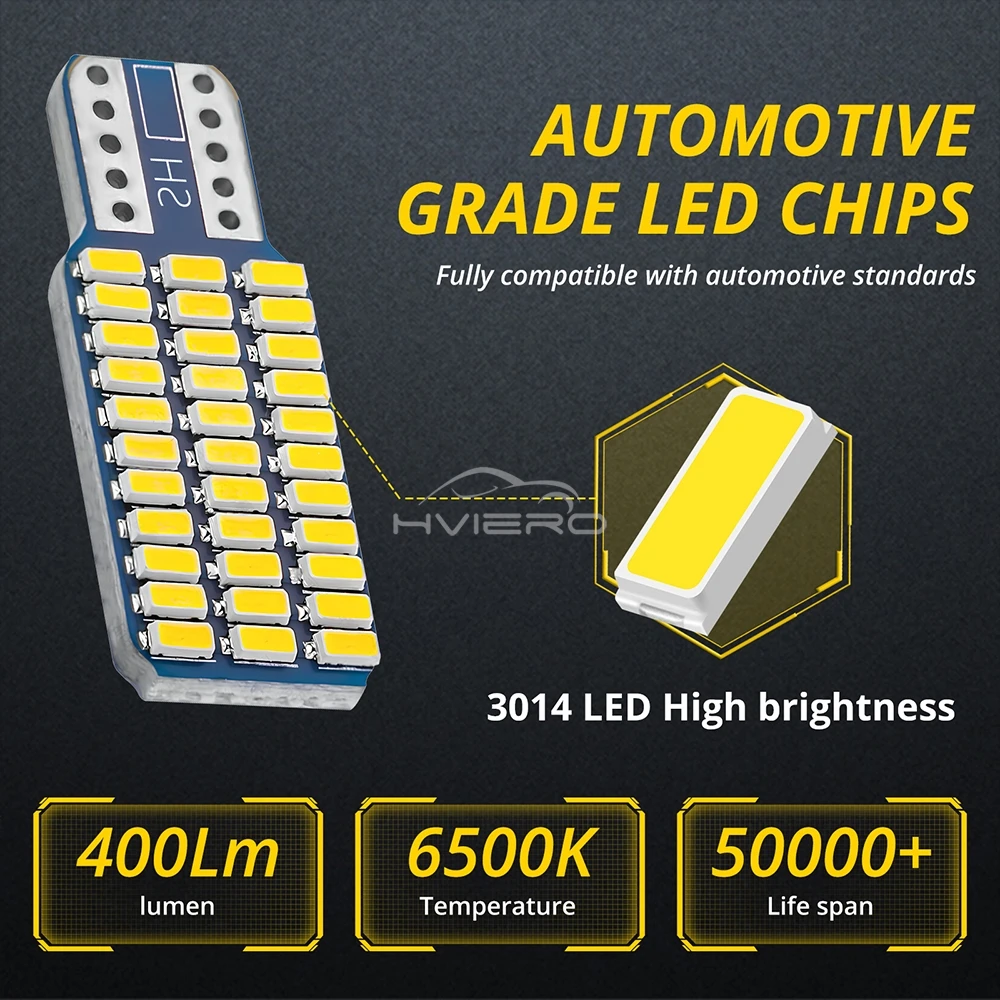 차량용 DC 12V LED 전구, 방향 지시등, 번호판 트렁크 클리어런스 조명, 밝은 흰색 전구, T10 W5W 3014 33SMD, 2 개 썸네일 5