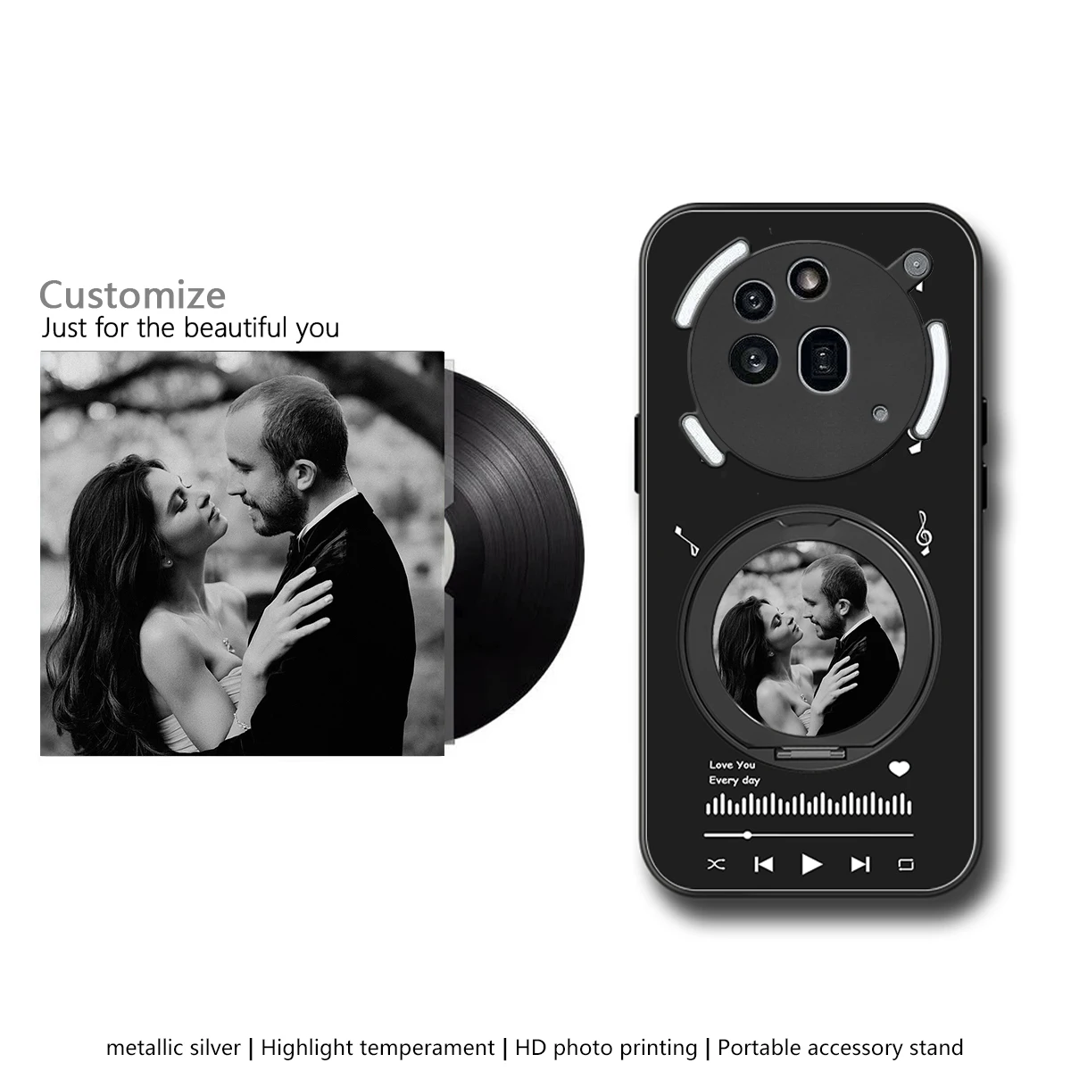 Customized Photo Of…