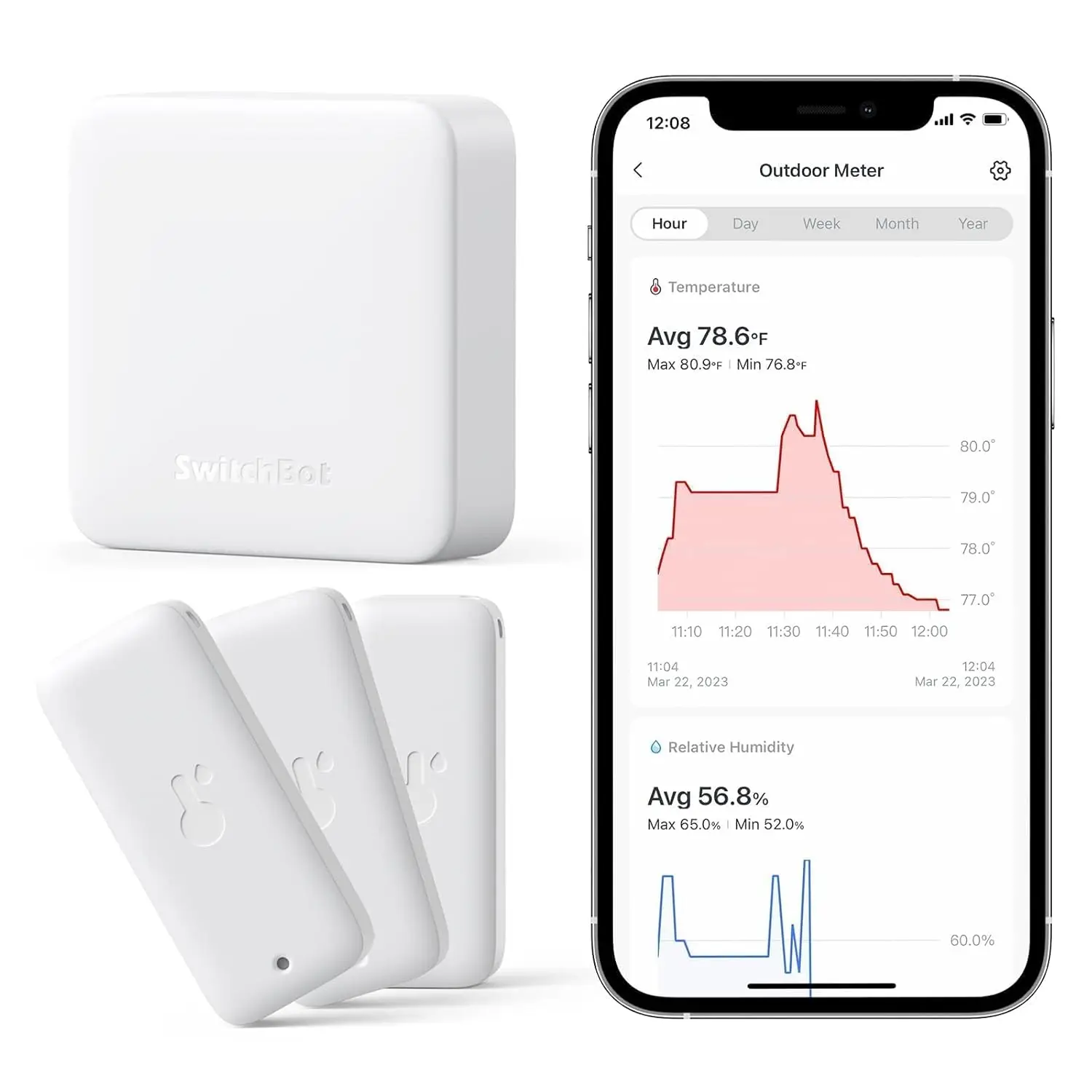 Termômetro e Higrômetro WiFi em Pacote com 3 Peças, Sensor Interno e Externo IP65 para Alexa e Google Home