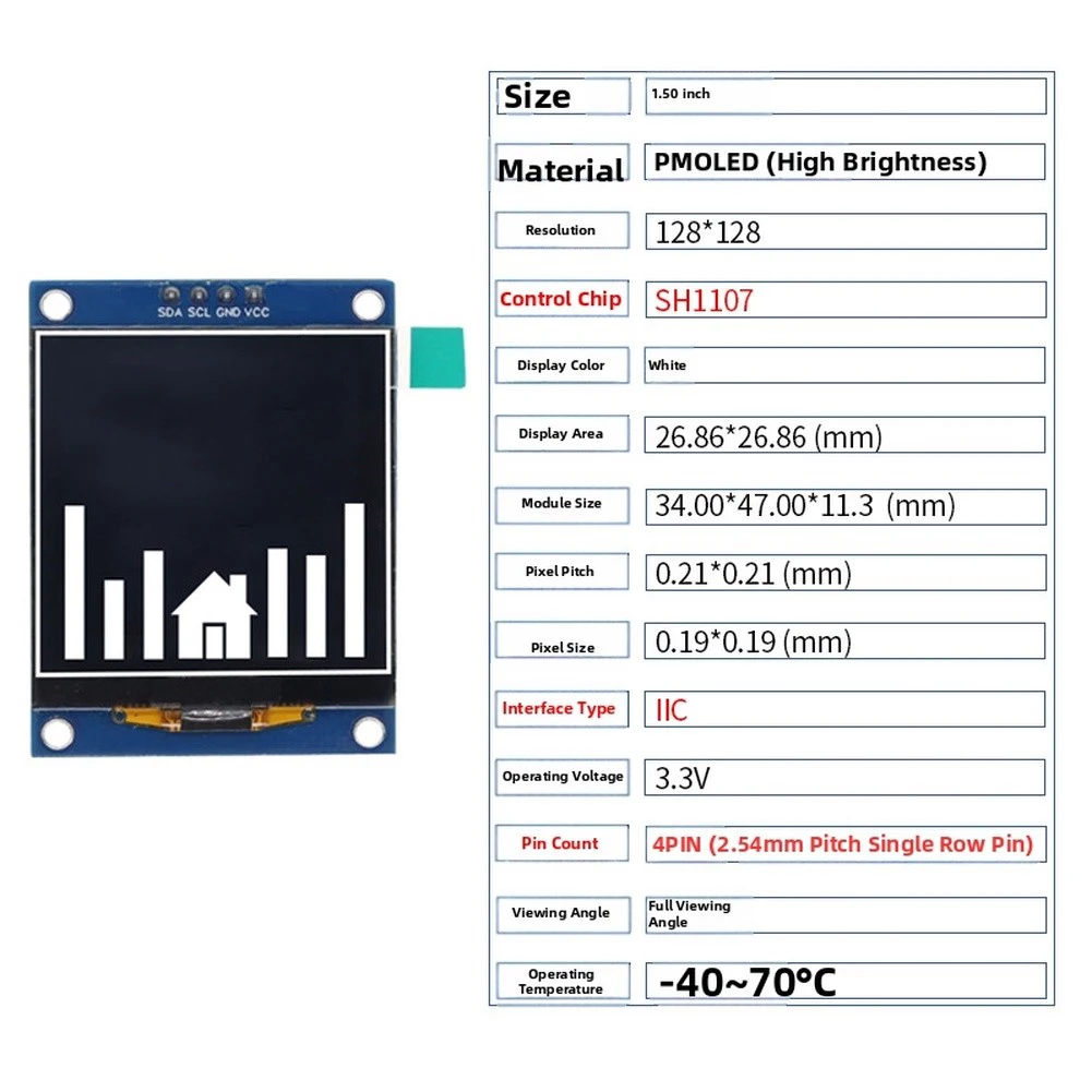 Display For Embedded Applications 1.5 Inch SH1107 Controller 128x128 Resolution IIC Interface Board For MCU Integration