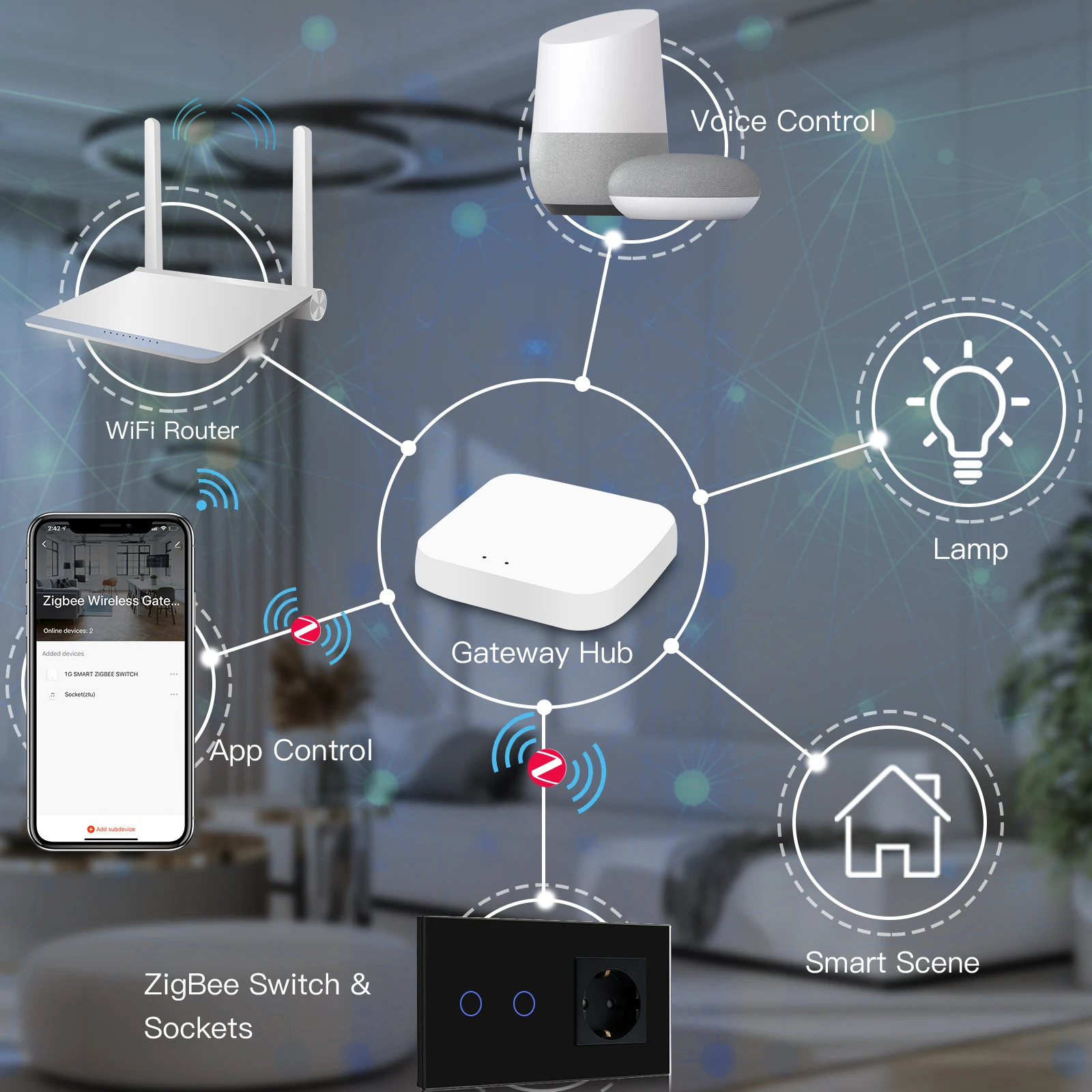 Bseed Zigbee Wall Touch Switches 1/2/3 Gang EU Standard Touch Light Switch Wall Socket Plug Tuya Smart Life Control No Neutral