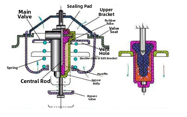 

Термостат охлаждающей жидкости двигателя 90916-03129 для Lexus ES300 ES330 ES350 HS250H LS400 RX300 RX330 RX350 RX400H RX450H SC400