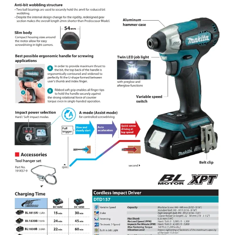 Makita DTD157Z Brushless Cordless Impact Driver Sub-Compact 2-Stage 18V Lithium Power Tools Electric Screwdriver 3000RPM 140NM