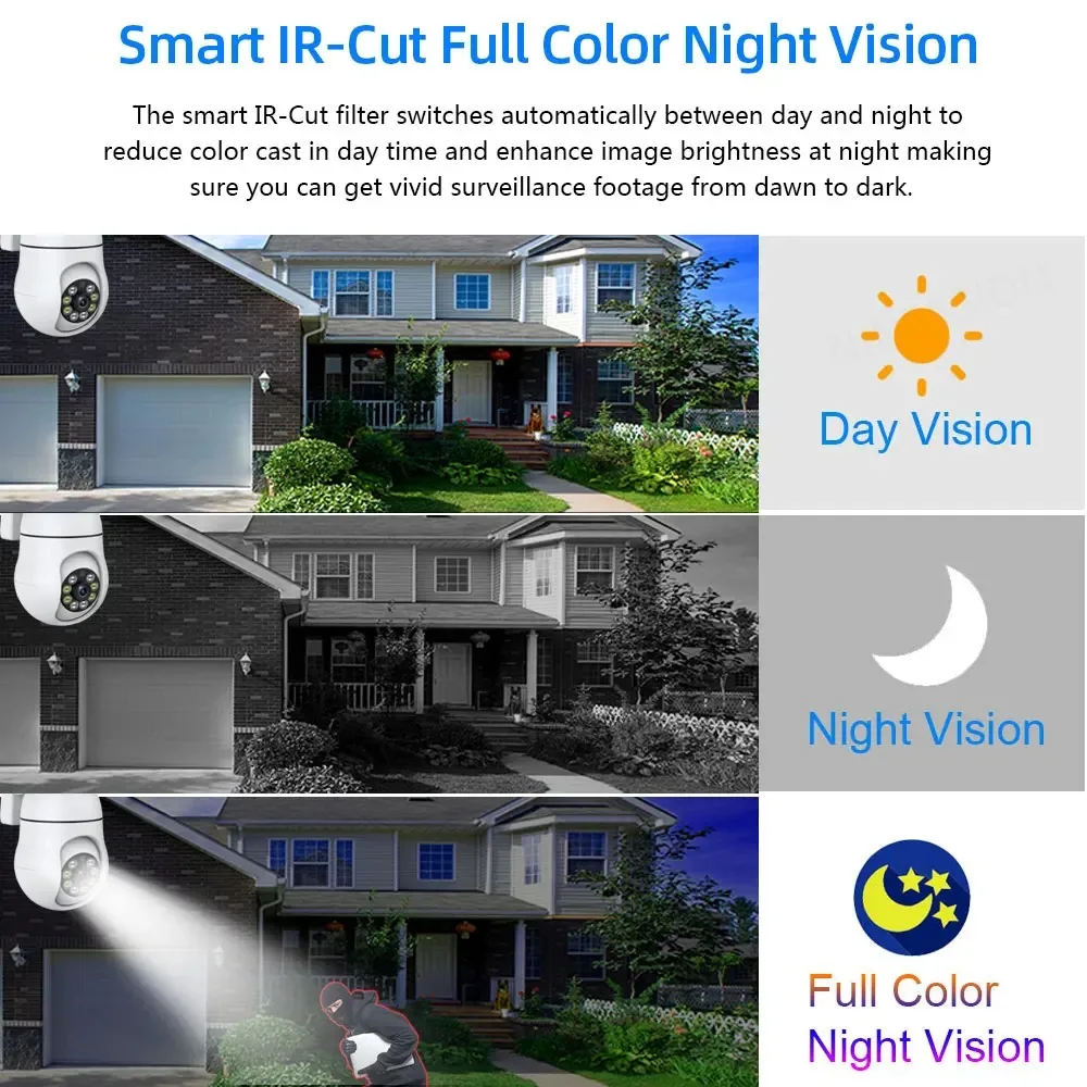 Mini PTZ Wireless Video Surveillance Camera, Color Night Vision, Auto Tracking, CCTV, WiFi, Segurança Baby Monitor Cam, ICsee App, 5MP