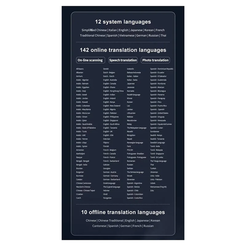 

A68Z S65pro Smart Voice Translator 142 Languages WIFI Scan Translation Pen Scanning Translation Pen Business Travel Abroad