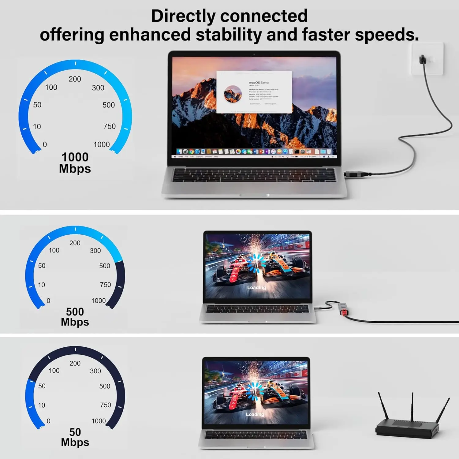 Thumbnail 4 - #50 Gigabit Network Cables Comparison Guide